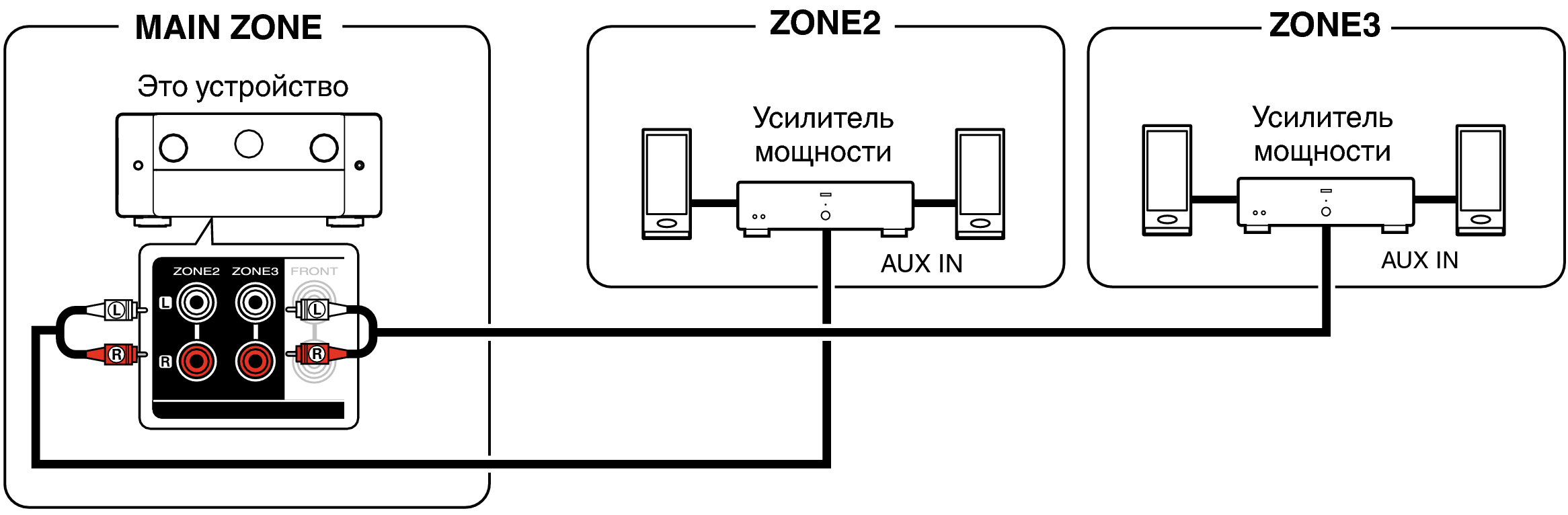 Pict ZONE Audio6 C40